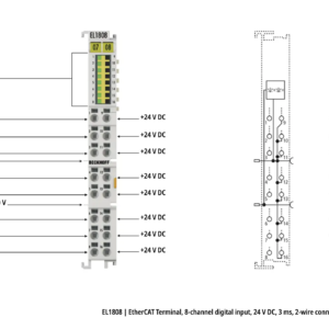 Birkoff EL1808 EThercat terminal