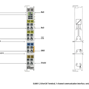 Beckhoff EL6001, EtherCAT Terminal, 1-channel communication interface, serial, RS232